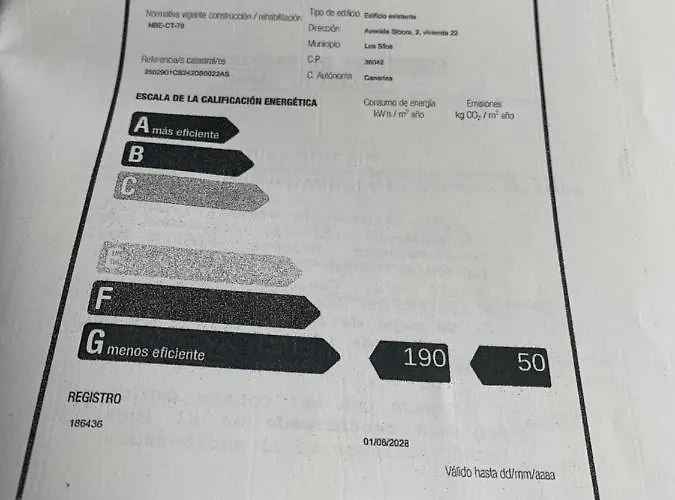 Mar Y Montana 아파트